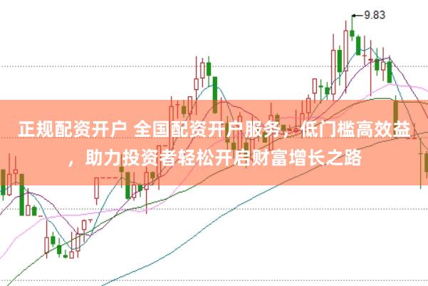 正规配资开户 全国配资开户服务，低门槛高效益，助力投资者轻松开启财富增长之路