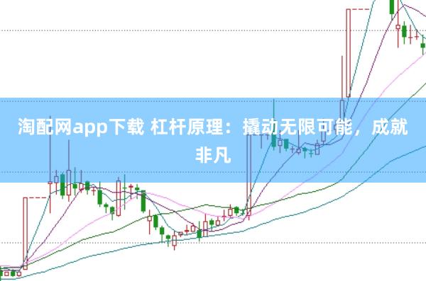 淘配网app下载 杠杆原理：撬动无限可能，成就非凡