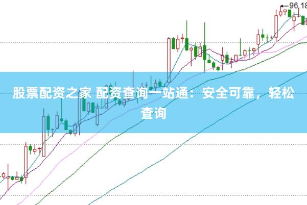 股票配资之家 配资查询一站通：安全可靠，轻松查询