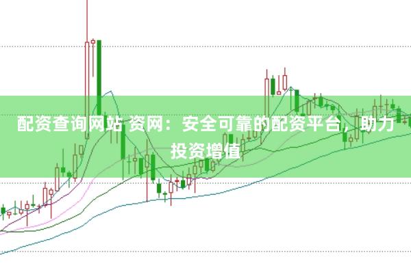 配资查询网站 资网：安全可靠的配资平台，助力投资增值