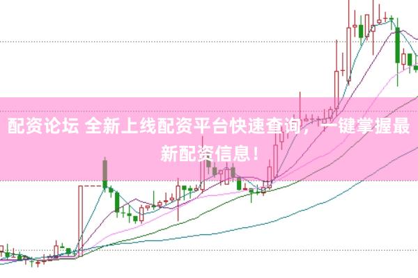 配资论坛 全新上线配资平台快速查询，一键掌握最新配资信息！