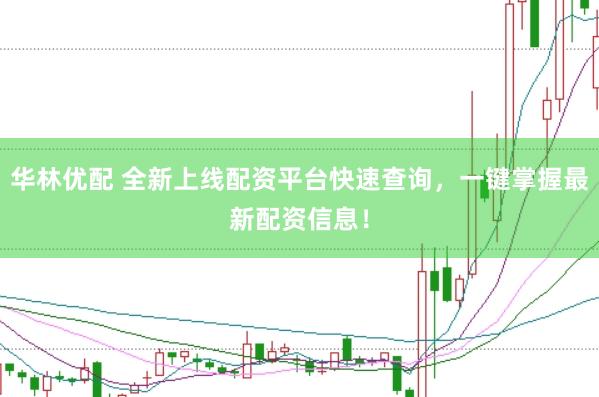 华林优配 全新上线配资平台快速查询，一键掌握最新配资信息！