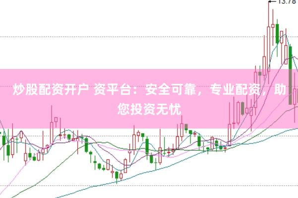 炒股配资开户 资平台：安全可靠，专业配资，助您投资无忧