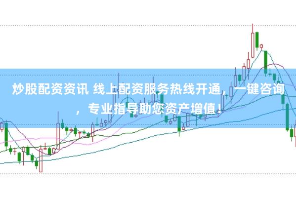 炒股配资资讯 线上配资服务热线开通，一键咨询，专业指导助您资产增值！
