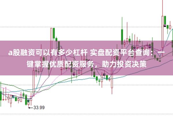 a股融资可以有多少杠杆 实盘配资平台查询：一键掌握优质配资服务，助力投资决策