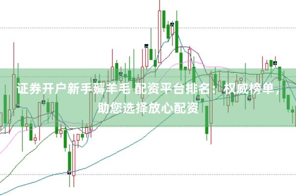 证券开户新手薅羊毛 配资平台排名：权威榜单，助您选择放心配资