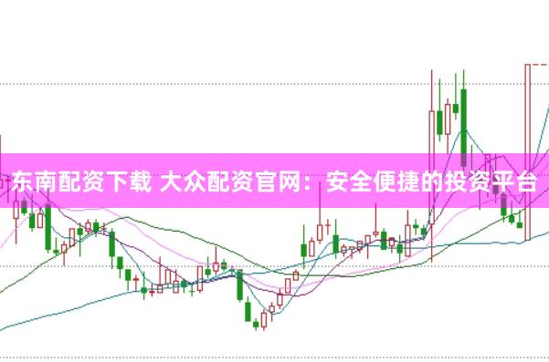 东南配资下载 大众配资官网：安全便捷的投资平台