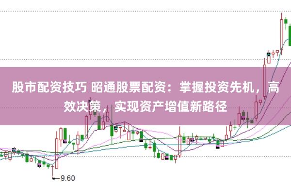 股市配资技巧 昭通股票配资：掌握投资先机，高效决策，实现资产增值新路径