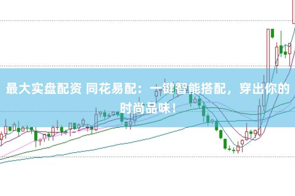 最大实盘配资 同花易配：一键智能搭配，穿出你的时尚品味！