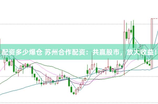 配资多少爆仓 苏州合作配资：共赢股市，放大收益！
