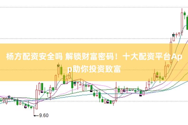 杨方配资安全吗 解锁财富密码！十大配资平台App助你投资致富