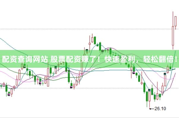 配资查询网站 股票配资赚了！快速盈利，轻松翻倍！
