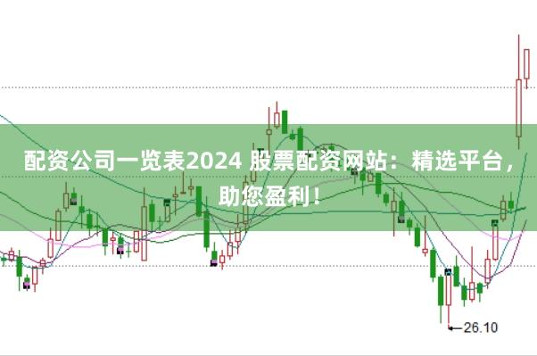 配资公司一览表2024 股票配资网站：精选平台，助您盈利！