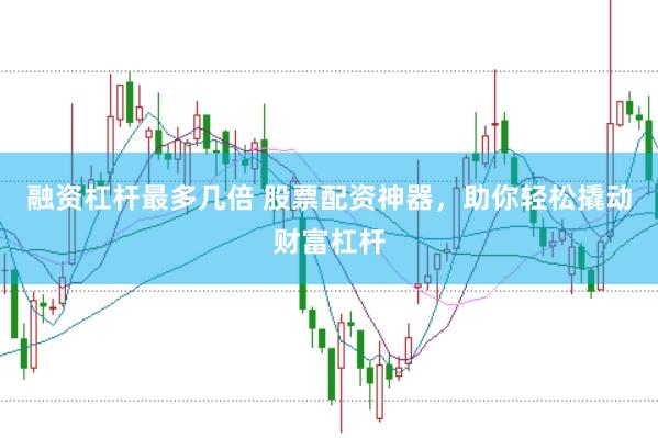 融资杠杆最多几倍 股票配资神器，助你轻松撬动财富杠杆