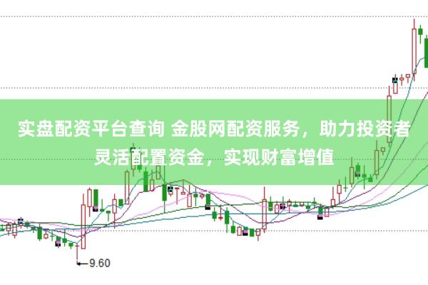 实盘配资平台查询 金股网配资服务，助力投资者灵活配置资金，实现财富增值