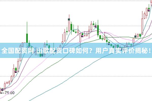 全国配资网 山歌配资口碑如何?用户真实评价揭秘!