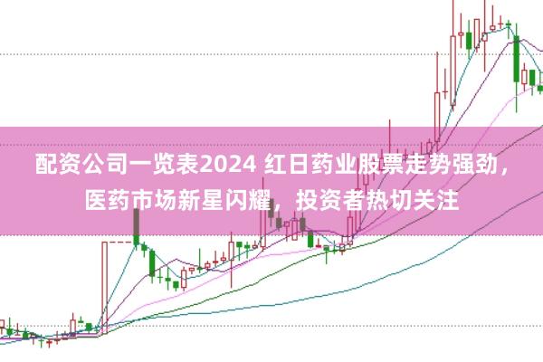 配资公司一览表2024 红日药业股票走势强劲，医药市场新星闪耀，投资者热切关注