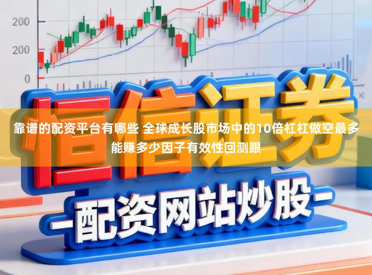 靠谱的配资平台有哪些 全球成长股市场中的10倍杠杠做空最多能赚多少因子有效性回测跟