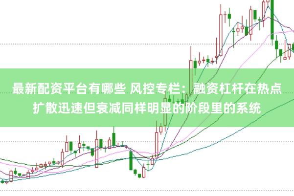 最新配资平台有哪些 风控专栏：融资杠杆在热点扩散迅速但衰减同样明显的阶段里的系统